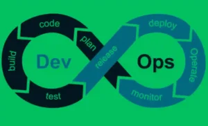 The Role of Automation in Modern DevOps Practices 1 The Role of Automation in Modern DevOps Practices